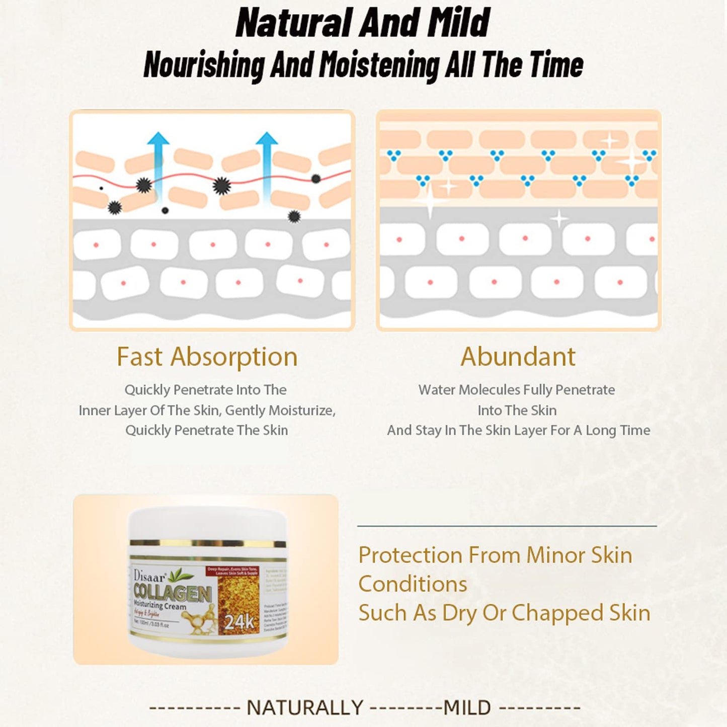 DISAAR Beauty Collagen Moisturizing Cream – Firm, Hydrate & Rejuvenate