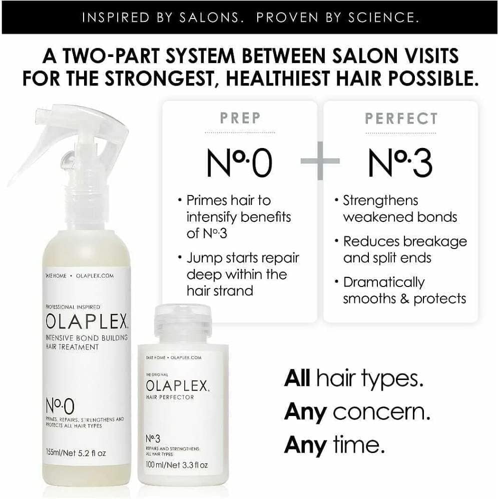 Olaplex Hair Rescue Kit