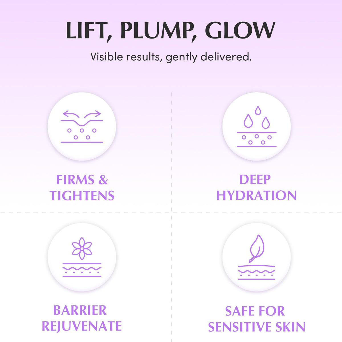 EQQUALBERRY Bakuchiol Plumping Capsule Cream