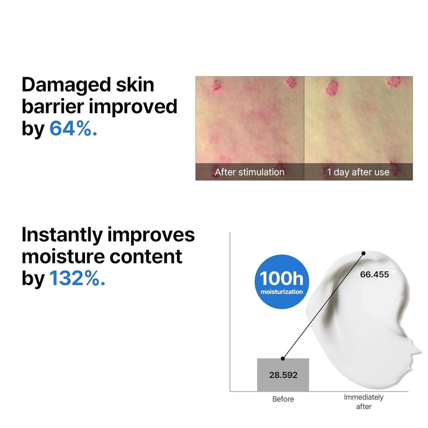 SOME BY MI Beta Panthenol Repair Cream