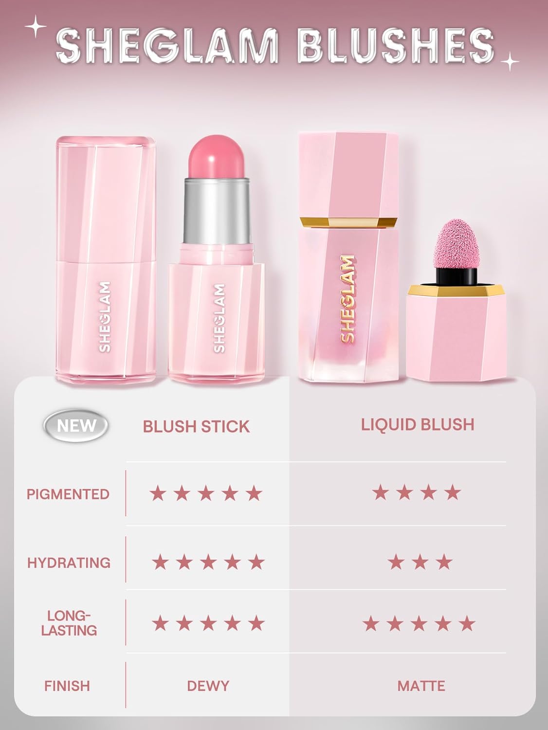 SHEGLAM Buttery Bliss Blush Stick