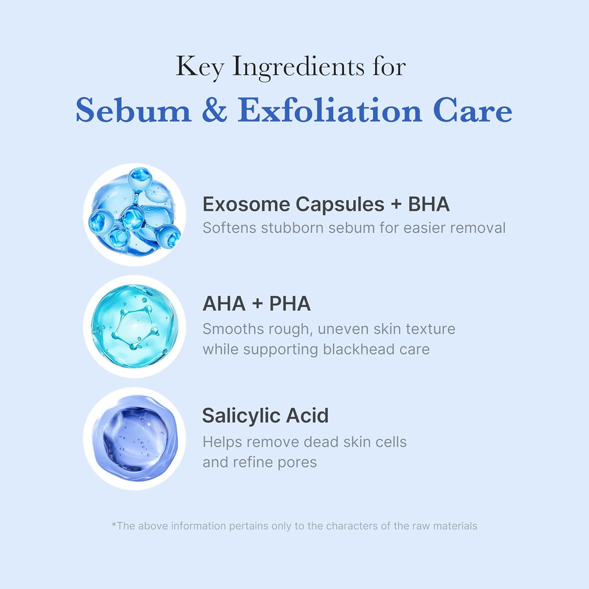 Medicube Zero Pore Clear Blue Capsule Facial Deep Cleanser