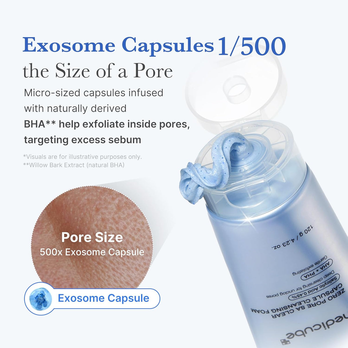 Medicube Zero Pore Clear Blue Capsule Facial Deep Cleanser