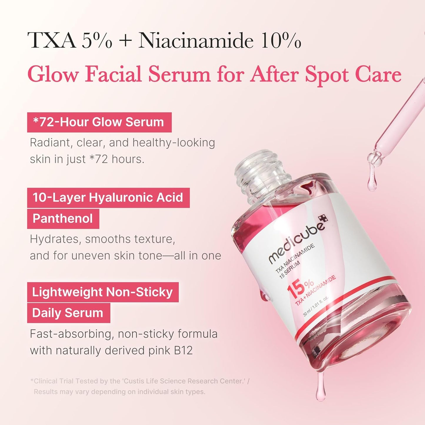 Medicube 15% Niacinamide Serum – Brighten, Refine & Restore