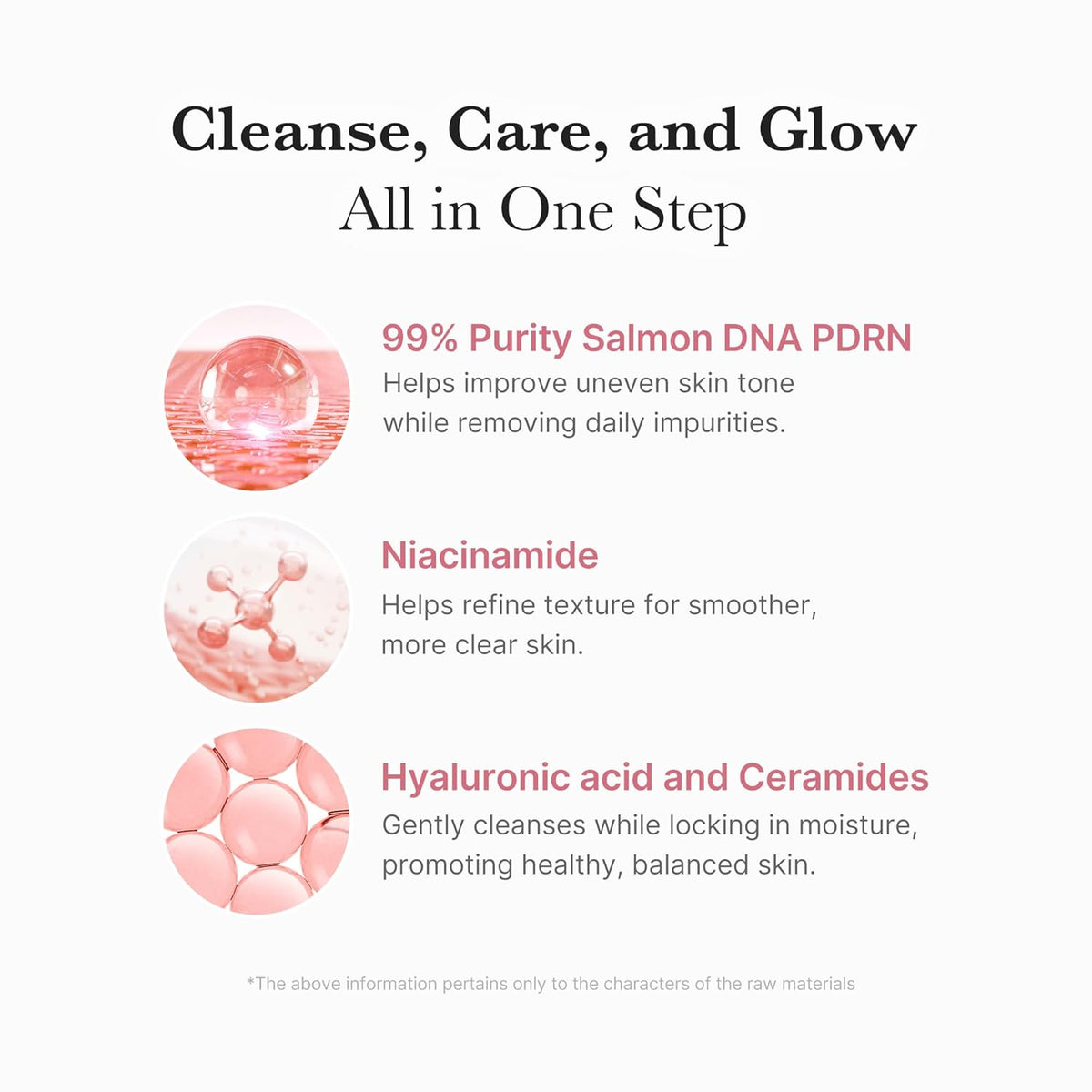 🌸 Medicube Skincare Bundle – Cleanse, Treat & Glow