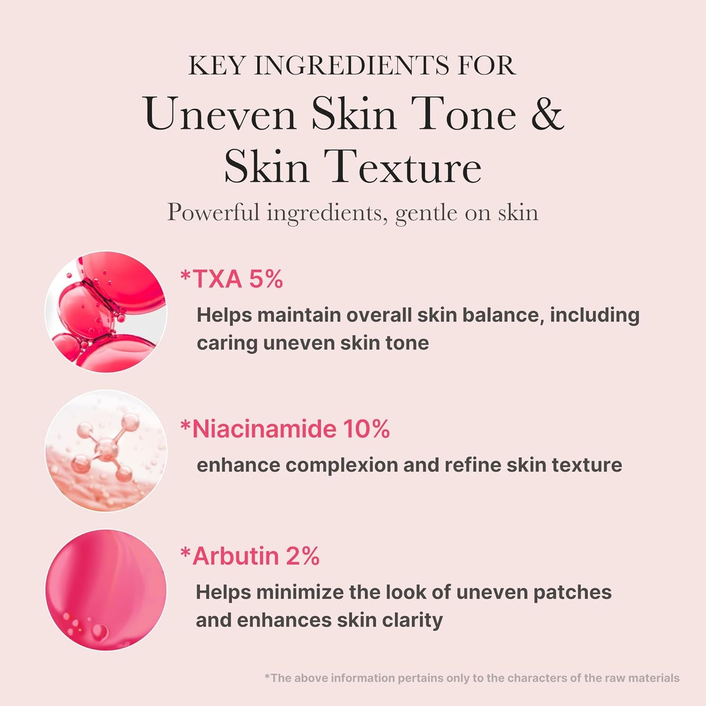 Medicube 15% Niacinamide Serum – Brighten, Refine & Restore