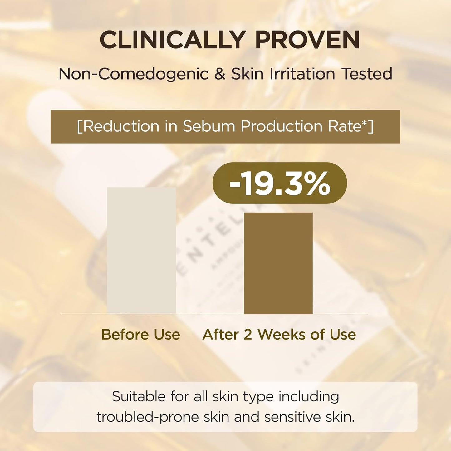 Centella Ampoule – Calm, Strengthen & Restore