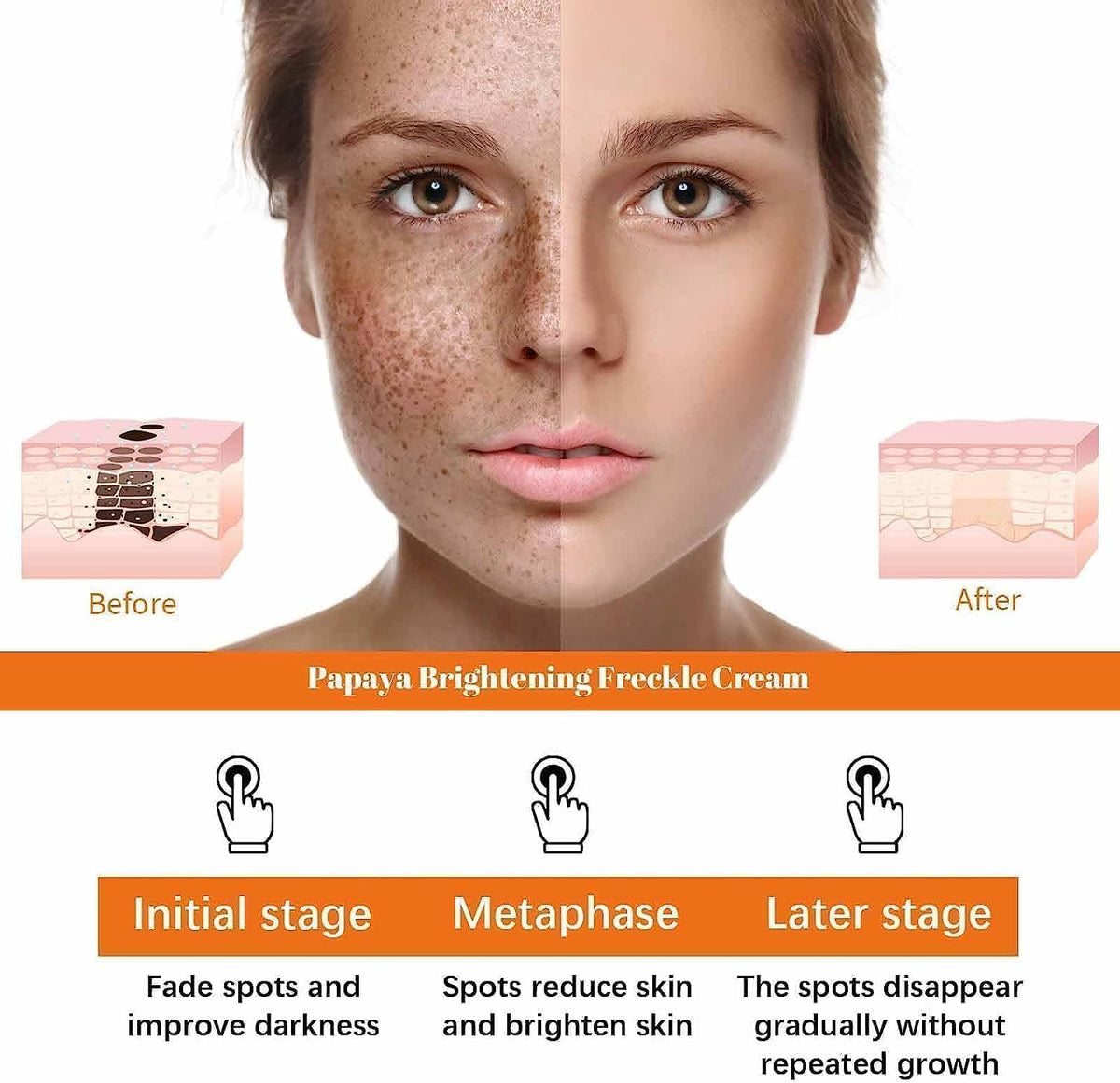 Papaya Whitening Day & Night Cream