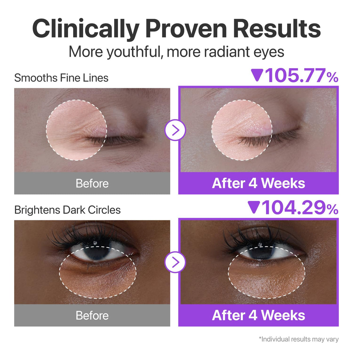 Numbuzin NAD+ Retinol Volumetox eye cream