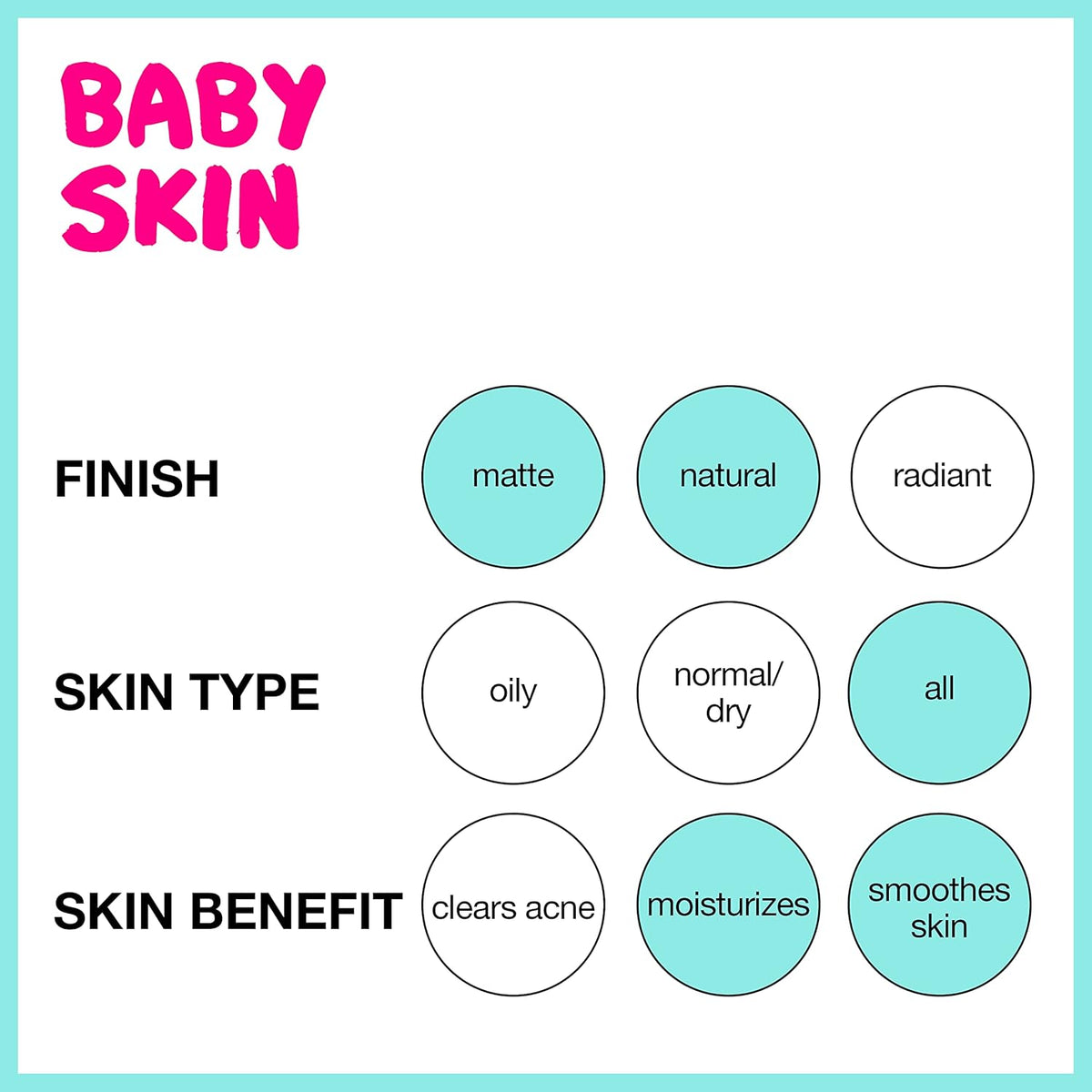 Maybelline Baby Skin Instant Pore Eraser Primer – Smooth, Blur & Perfect
