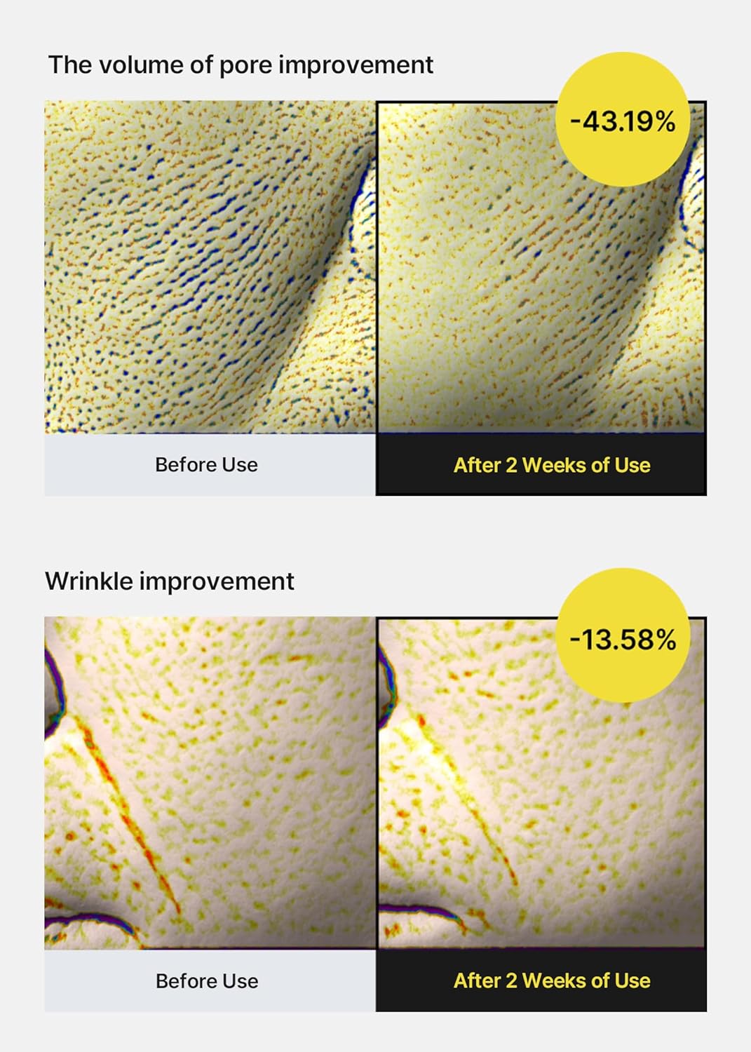 Celimax The Vita A Retinol Shot Tightening Serum β Lift, Renew & Smooth