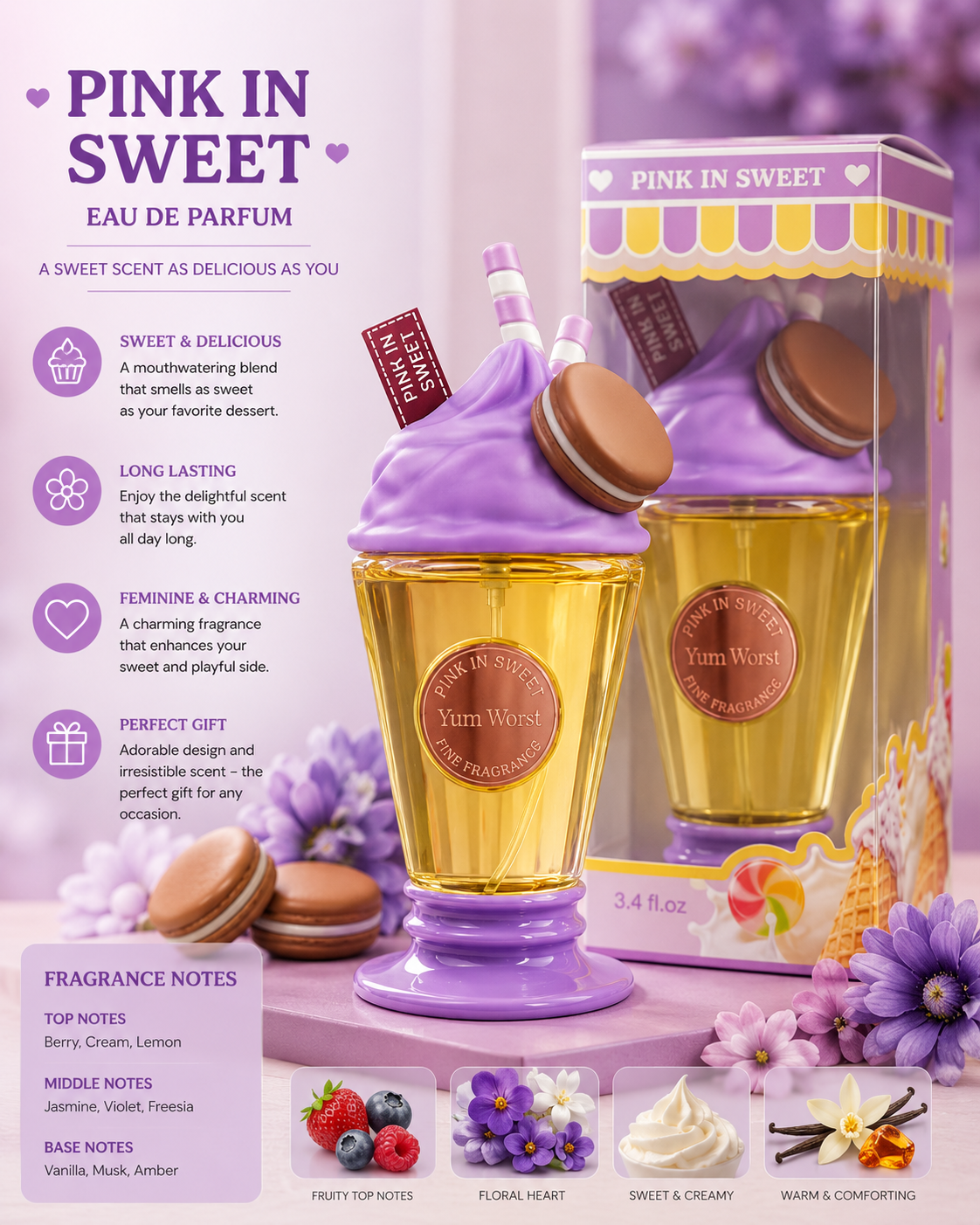 Pink In Sweet Perfume Collection