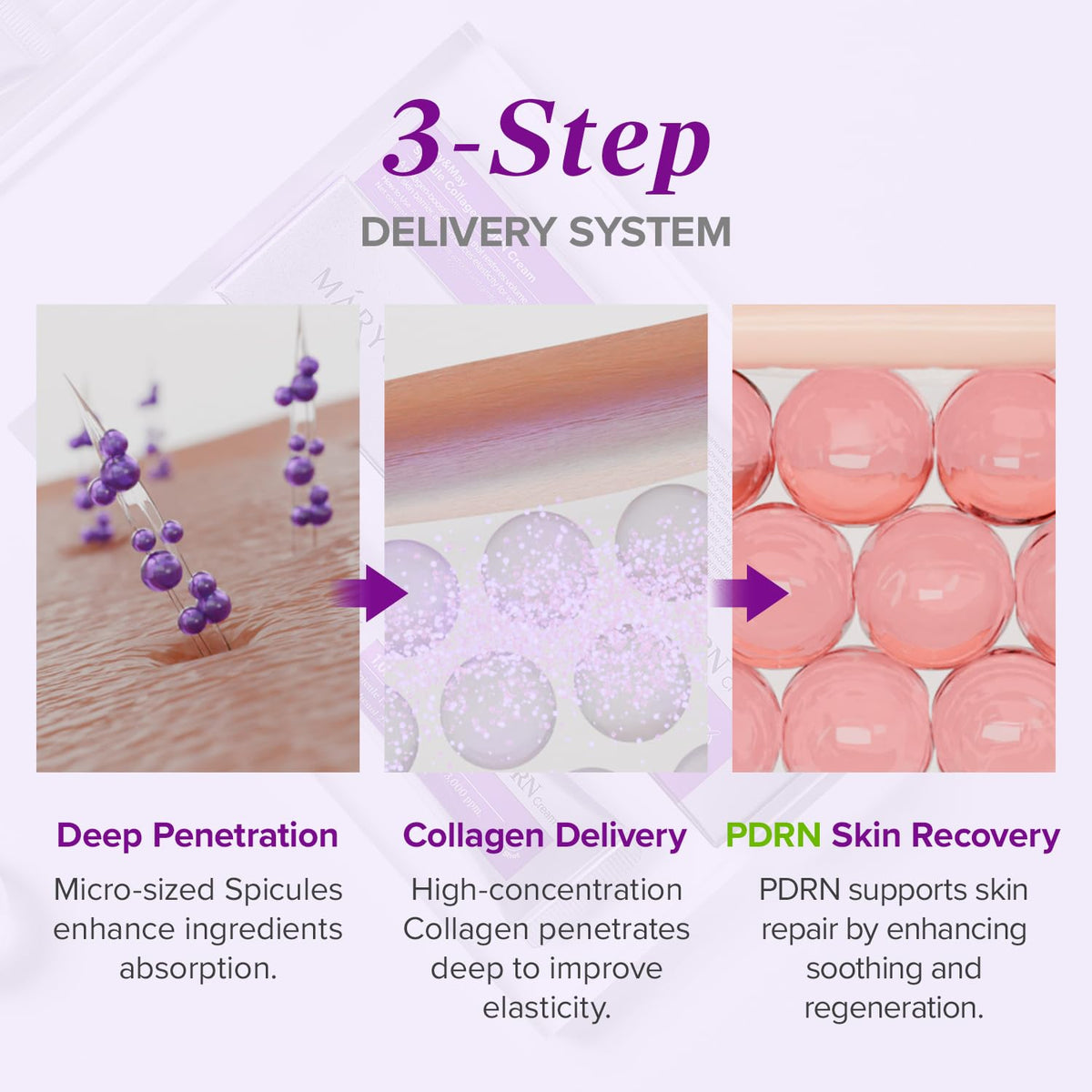 Mary&May Spicule Collagen PDRN Cream - 1000 shot