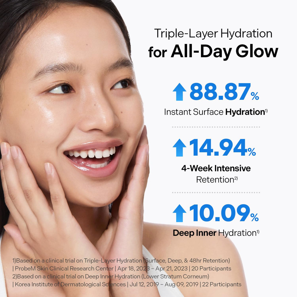 Torriden DIVE-IN Low Molecular Hyaluronic Acid Serum