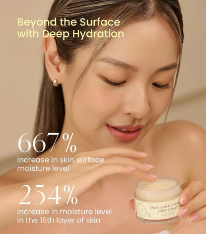 Axis-Y Dark Spot Correcting Glow Cream