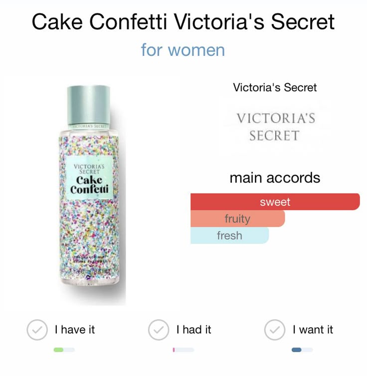 Victoria’s Secret Body Mist – 250 ml