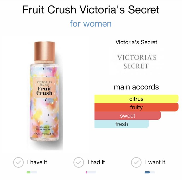Victoria’s Secret Body Mist – 250 ml
