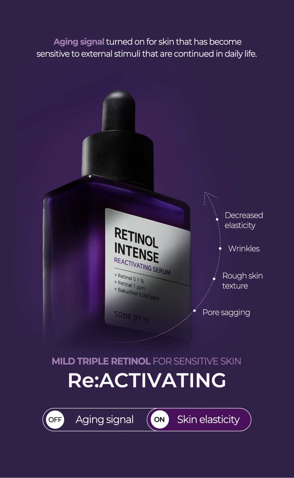 Some By Mi Retinol Intense Reactivating Serum