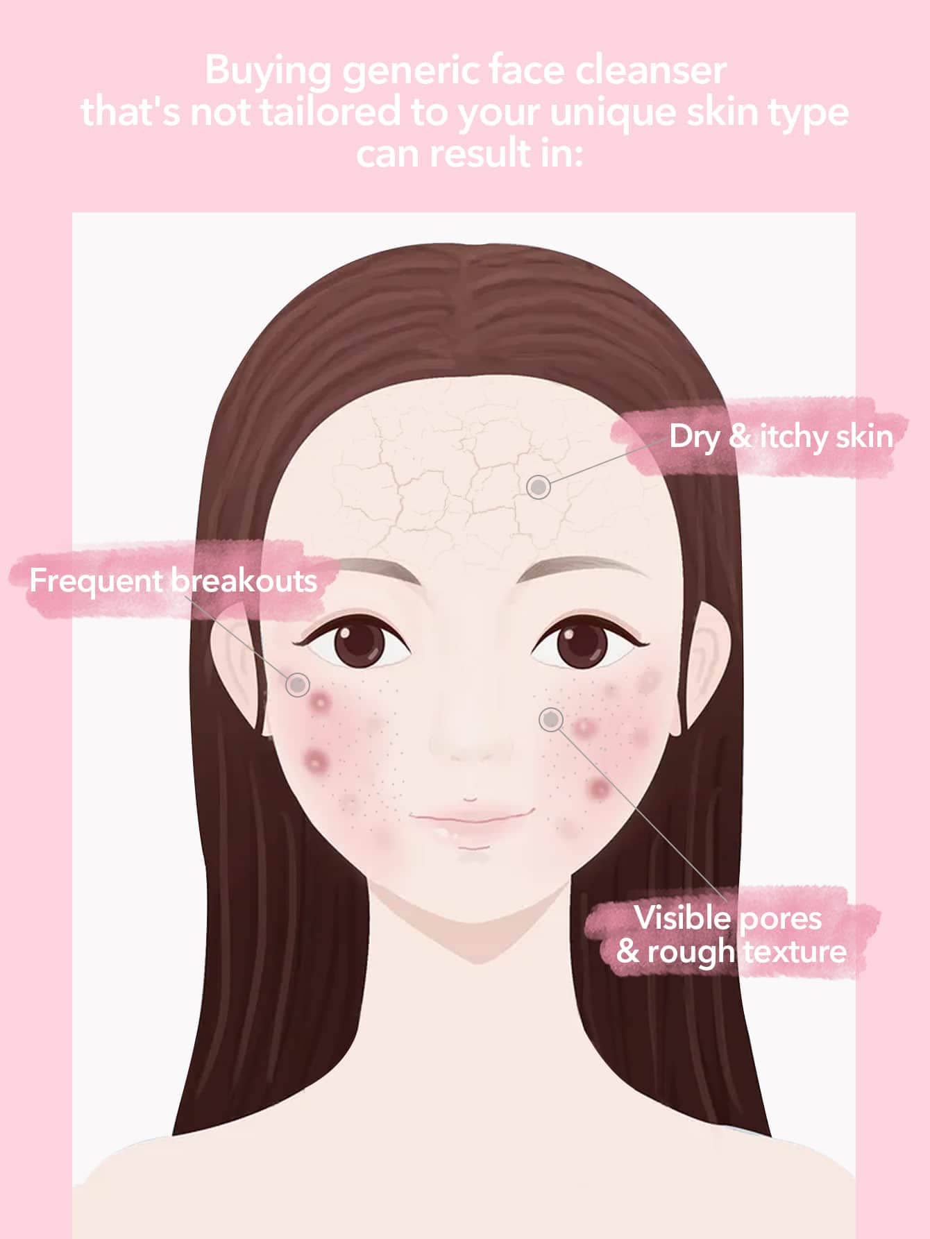 SHEGLAM Radiant by Nature Combo Skin Face Cleanser
