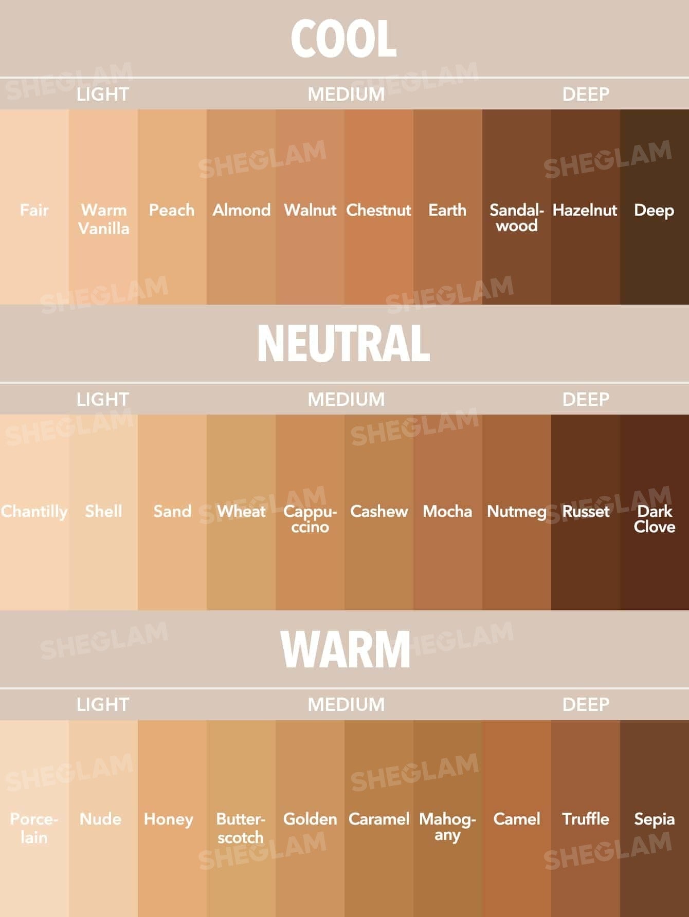 SHEGLAM Full Coverage Foundation Balm