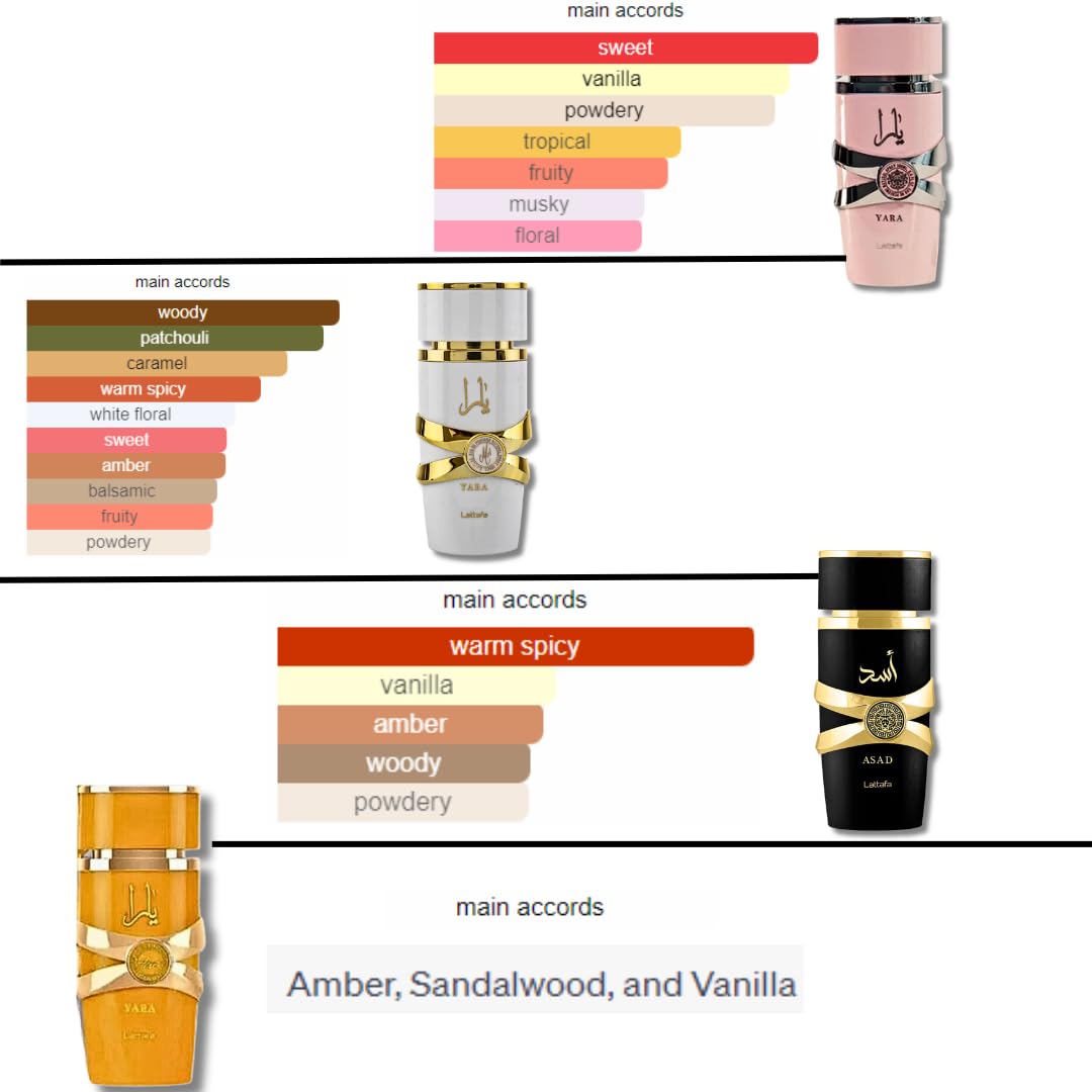 Yara Set of 4 – Latafa Perfumes Collection – Elegance in Every Scent