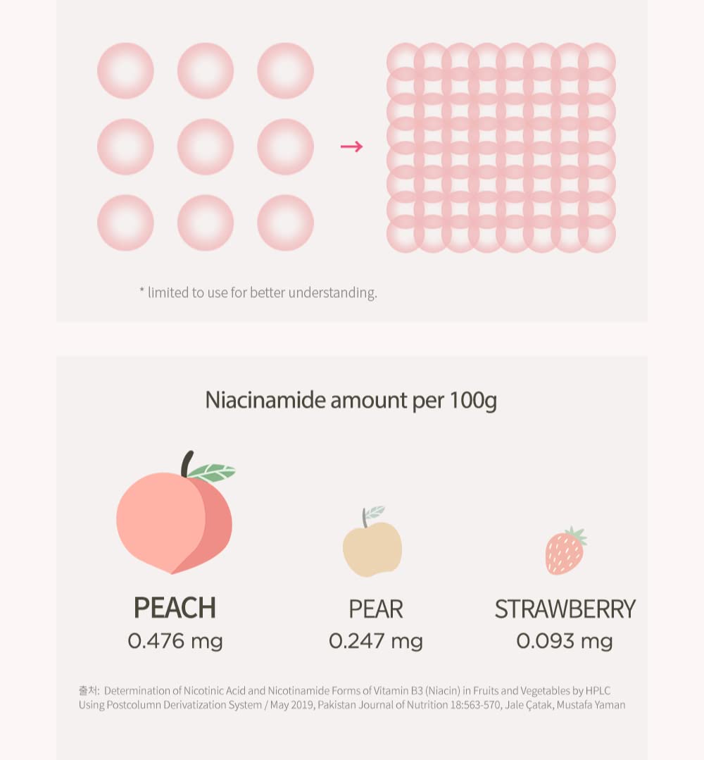 Anua Peach 70 Niacinamide Serum – Brighten, Hydrate & Smooth