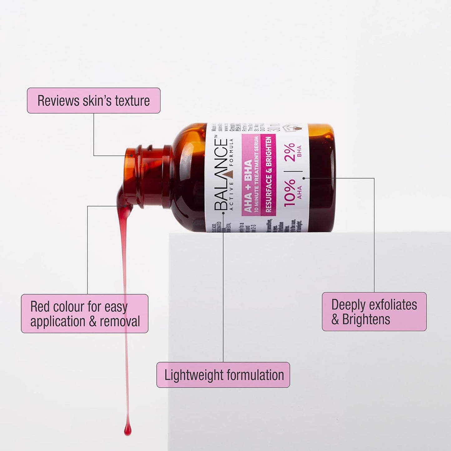 Balance Active Formula AHA + BHA 10 Minute Treatment Serum