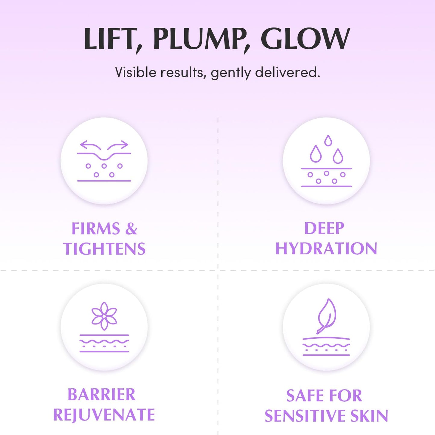 EQQUALBERRY Bakuchiol Plumping Capsule Cream