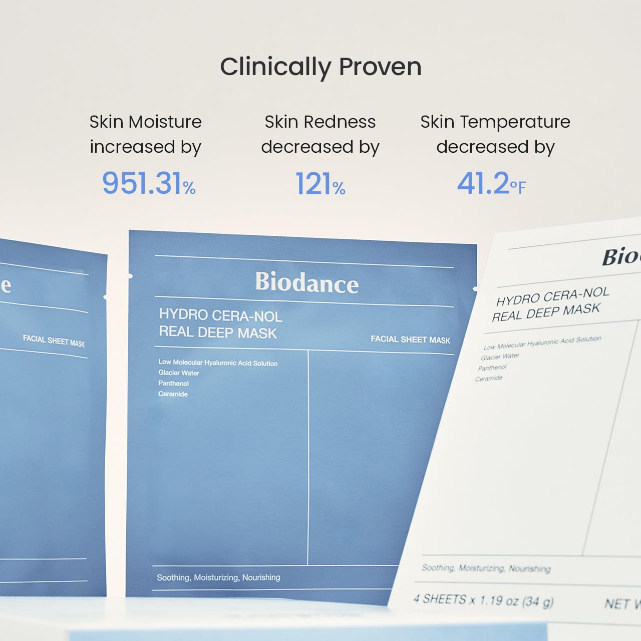 BIODANCE Hydro Cera-nol Real Deep Mask – Deep Hydration & Barrier Repair