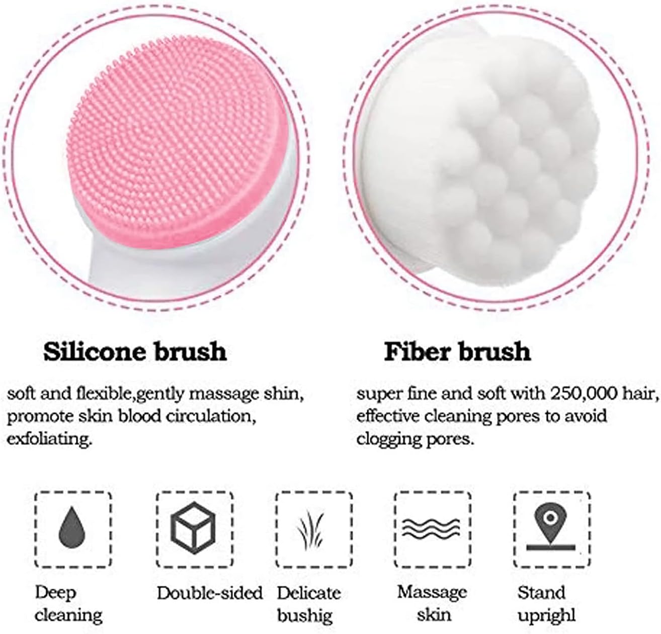Double-Sided Deep Cleansing Facial Brush