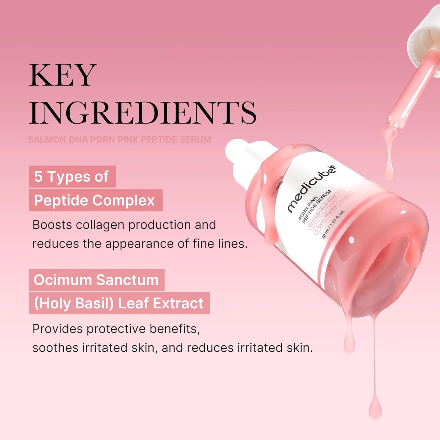 Medicube PDRN Pink Peptide Serum – Repair, Firmness & Radiance