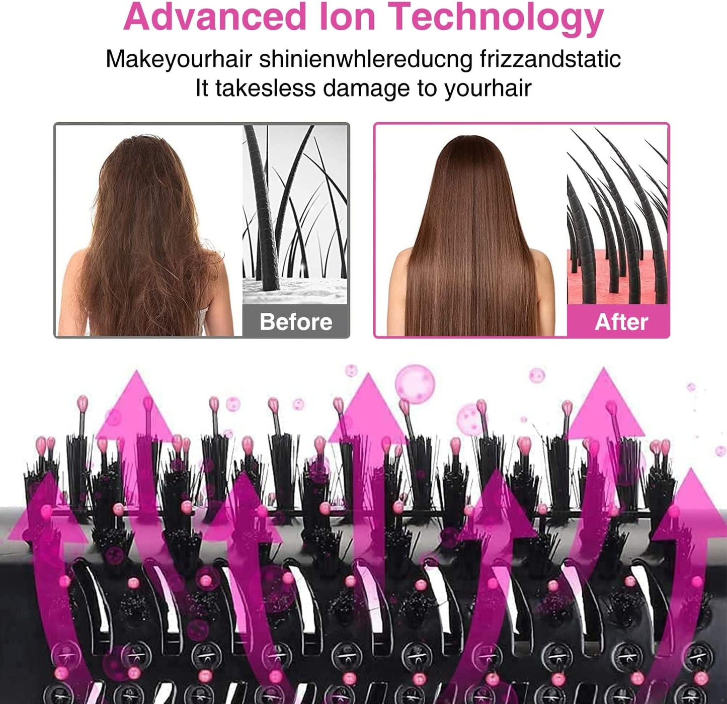 Hair Blower Brush – Dry, Style & Shine in One Step