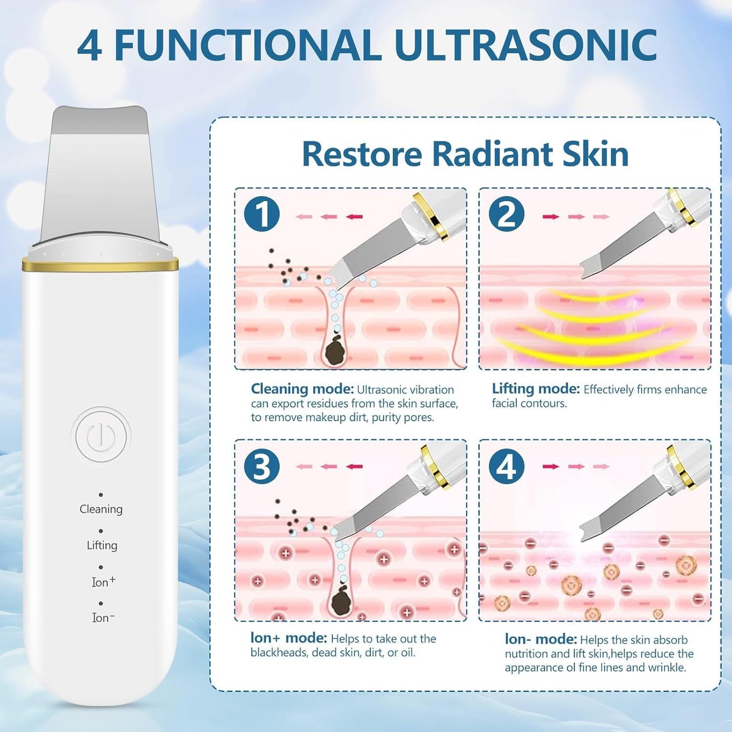 Ultrasonic Skin Scrubber & Face Lifting Device