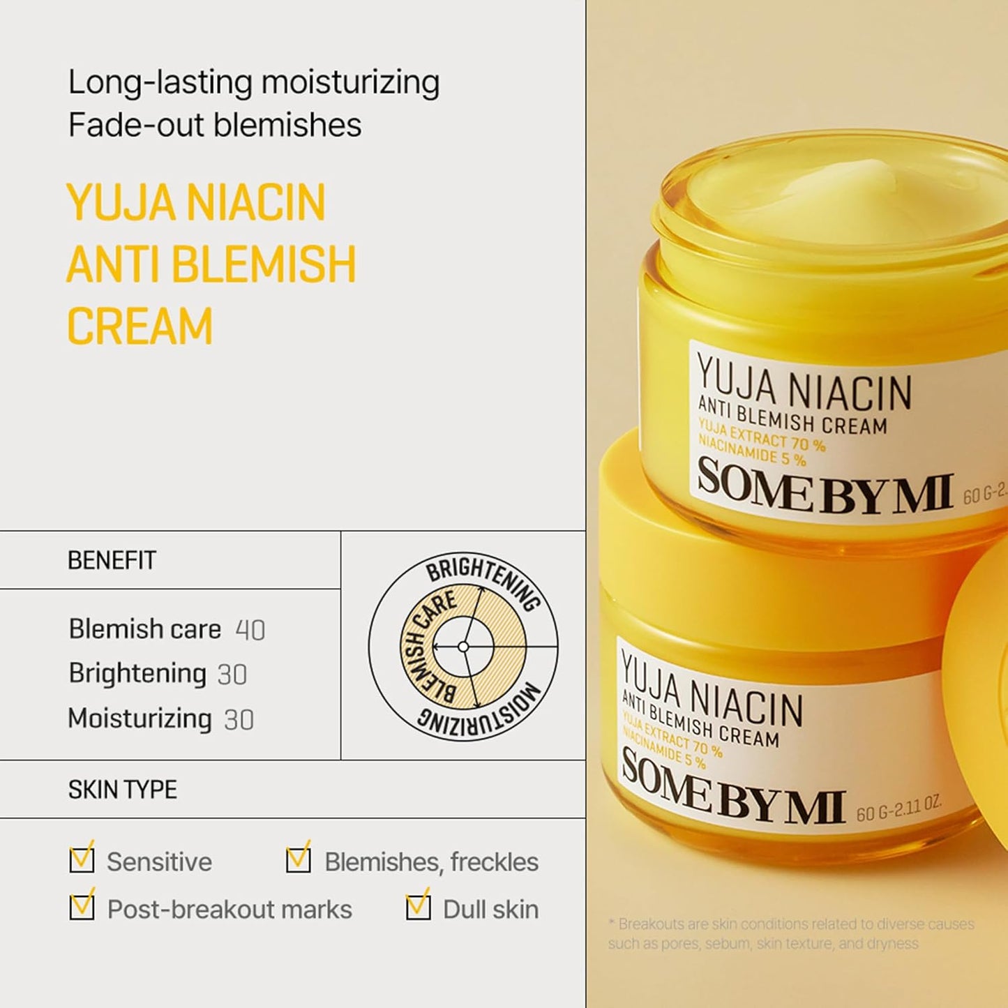 SOME BY MI Yuja Niacin Anti-Blemish Cream