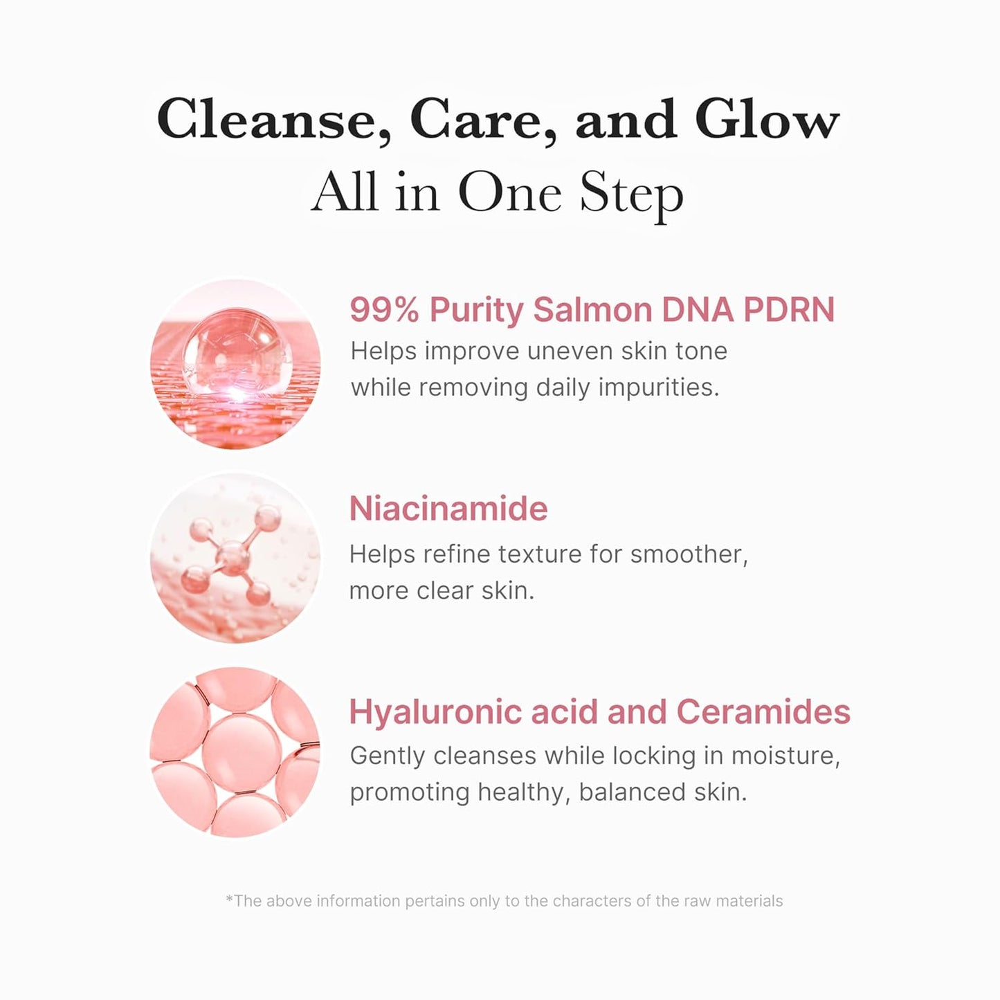 Medicube PDRN Pink Niacinamide Whip Cleanser – Brighten, Cleanse & Revitalize
