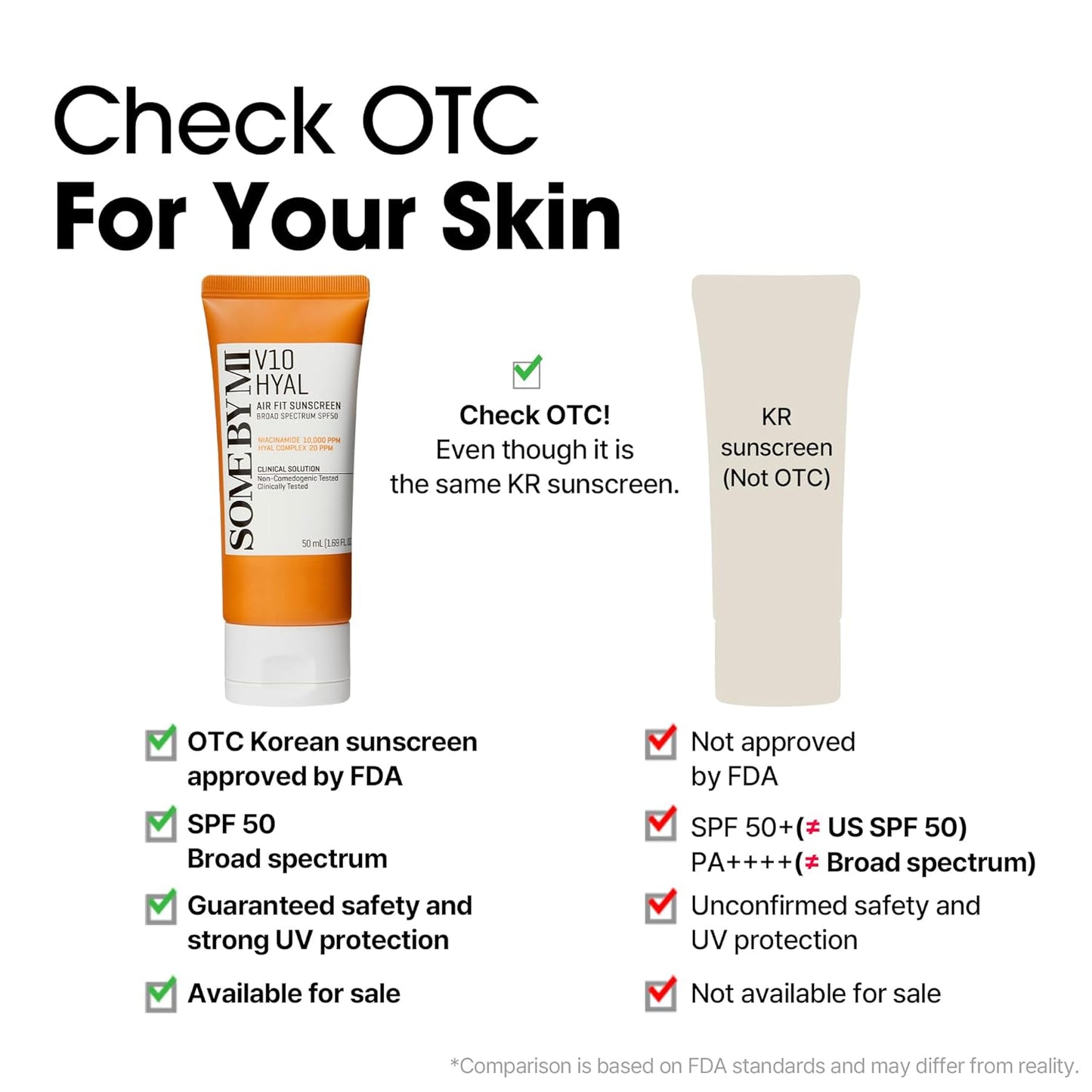SOME BY MI V10 Hyal Air Fit Sunscreen SPF50+