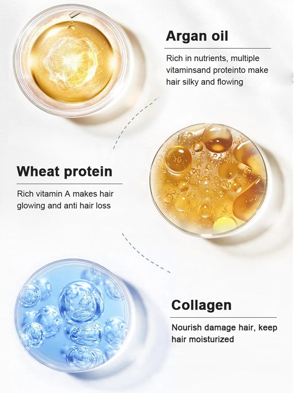 Karseell Collagen Hair Mask Treatment – 500 ml