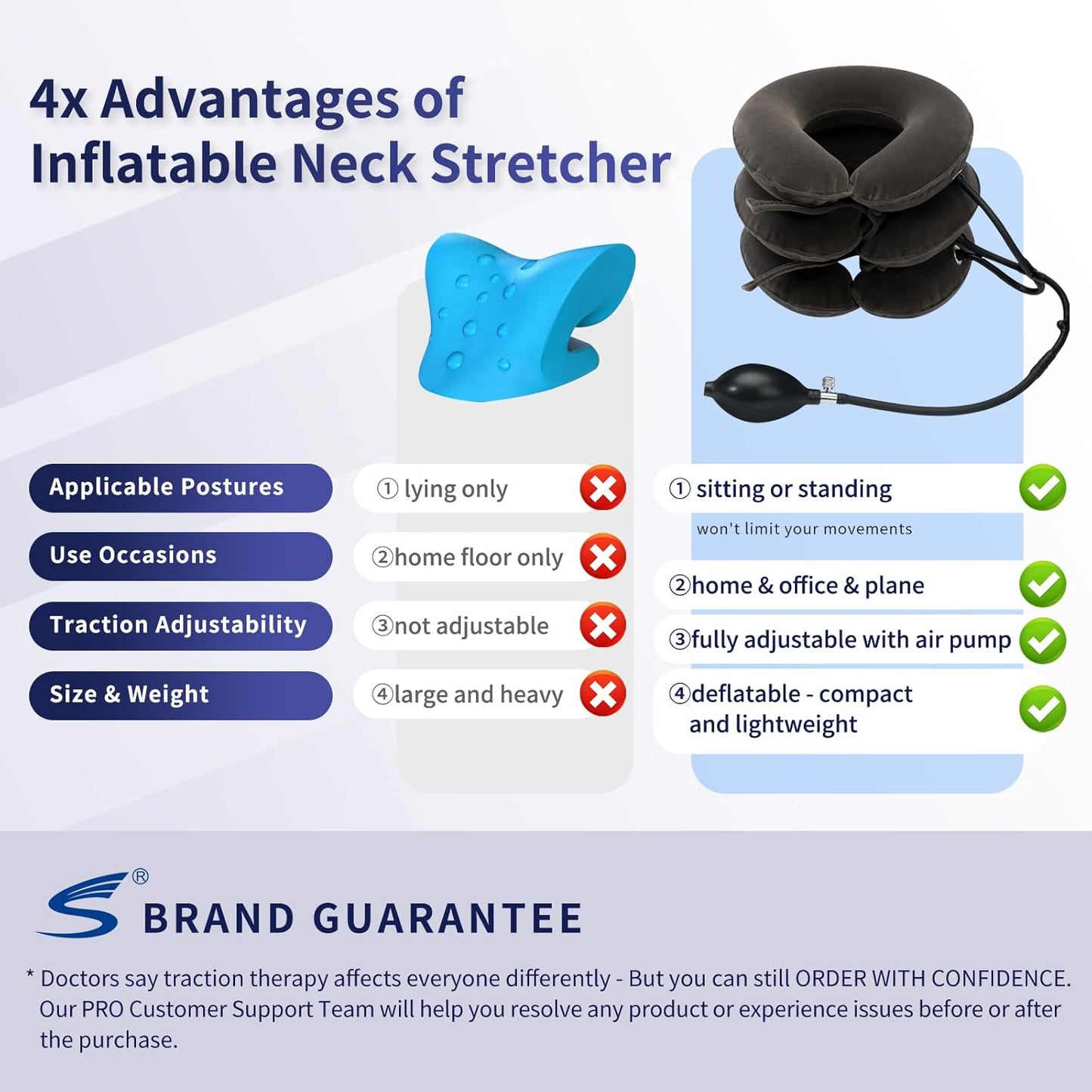 Cervical Neck Traction Device – Instant Neck Pain Relief & Posture Support