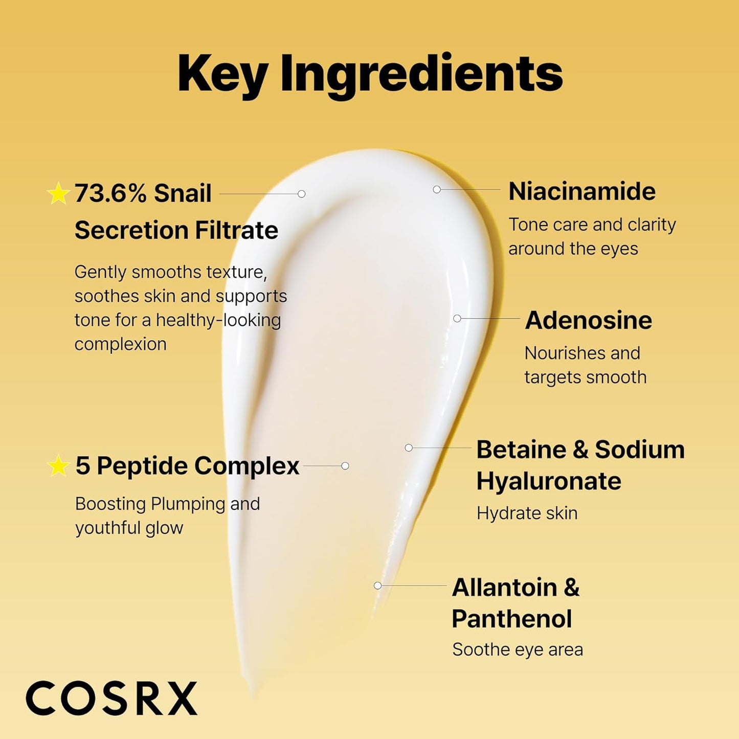 COSRX Advanced Snail Peptide Eye Cream – Brighten, Firm & Refresh