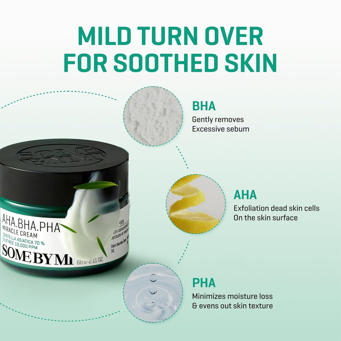 SOME BY MI AHA·BHA·PHA 30 Days Miracle Cream