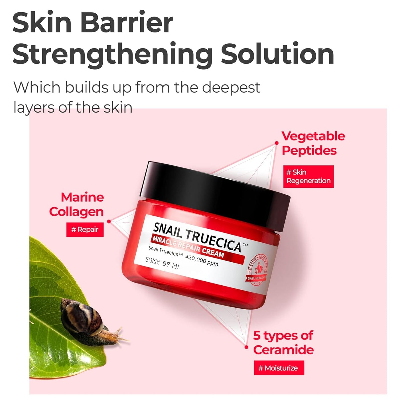 SOME BY MI Snail Truecica Miracle Repair Cream