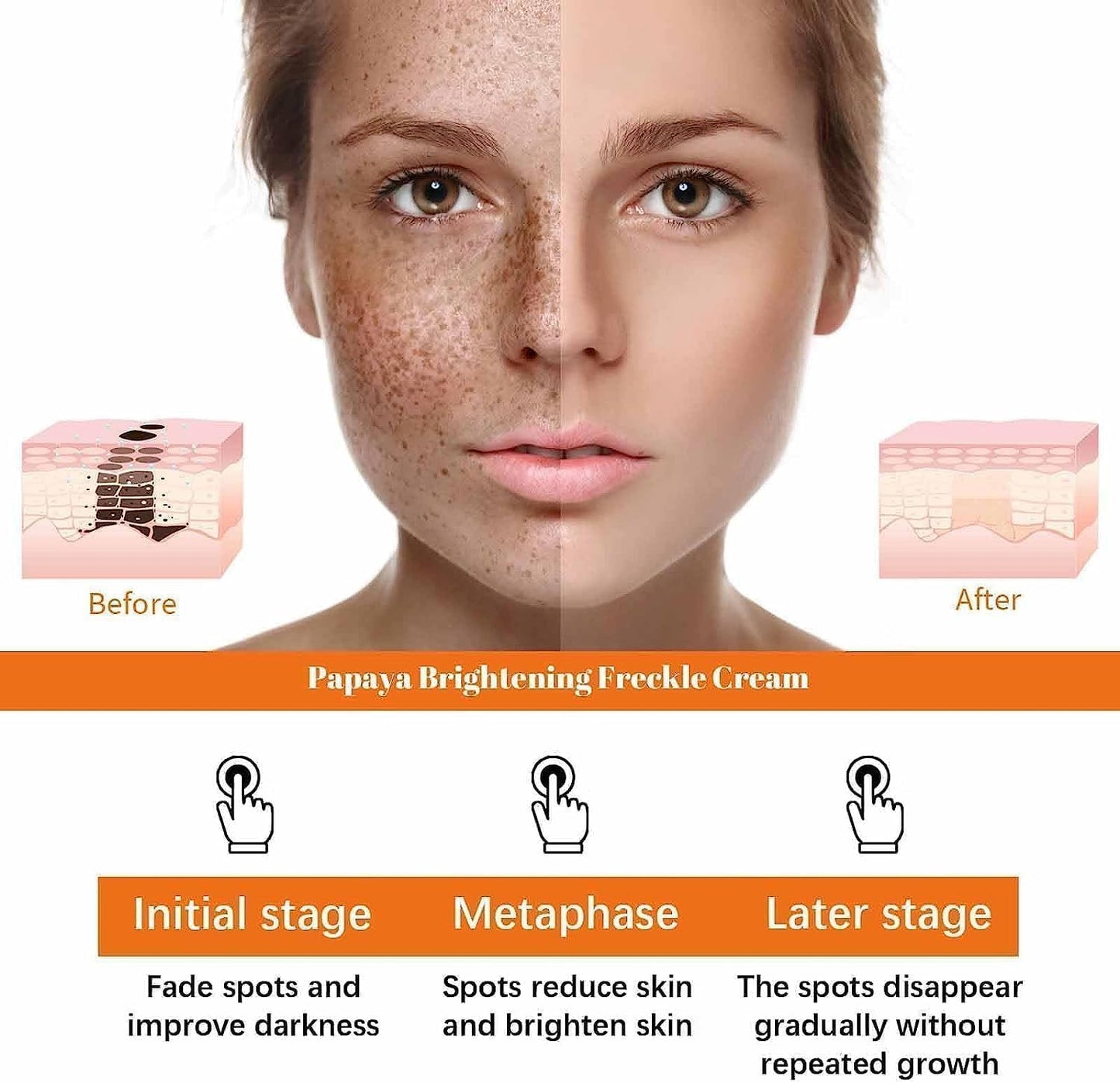 Papaya Whitening Day & Night Cream