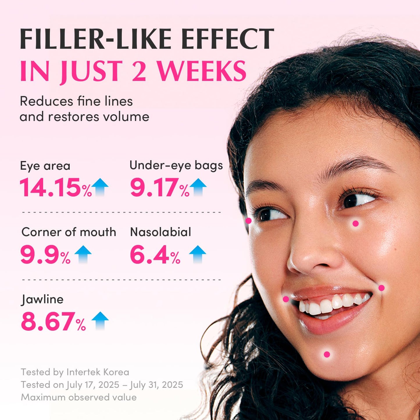 EQQUALBERRY NAD+ Peptide Boosting Serum