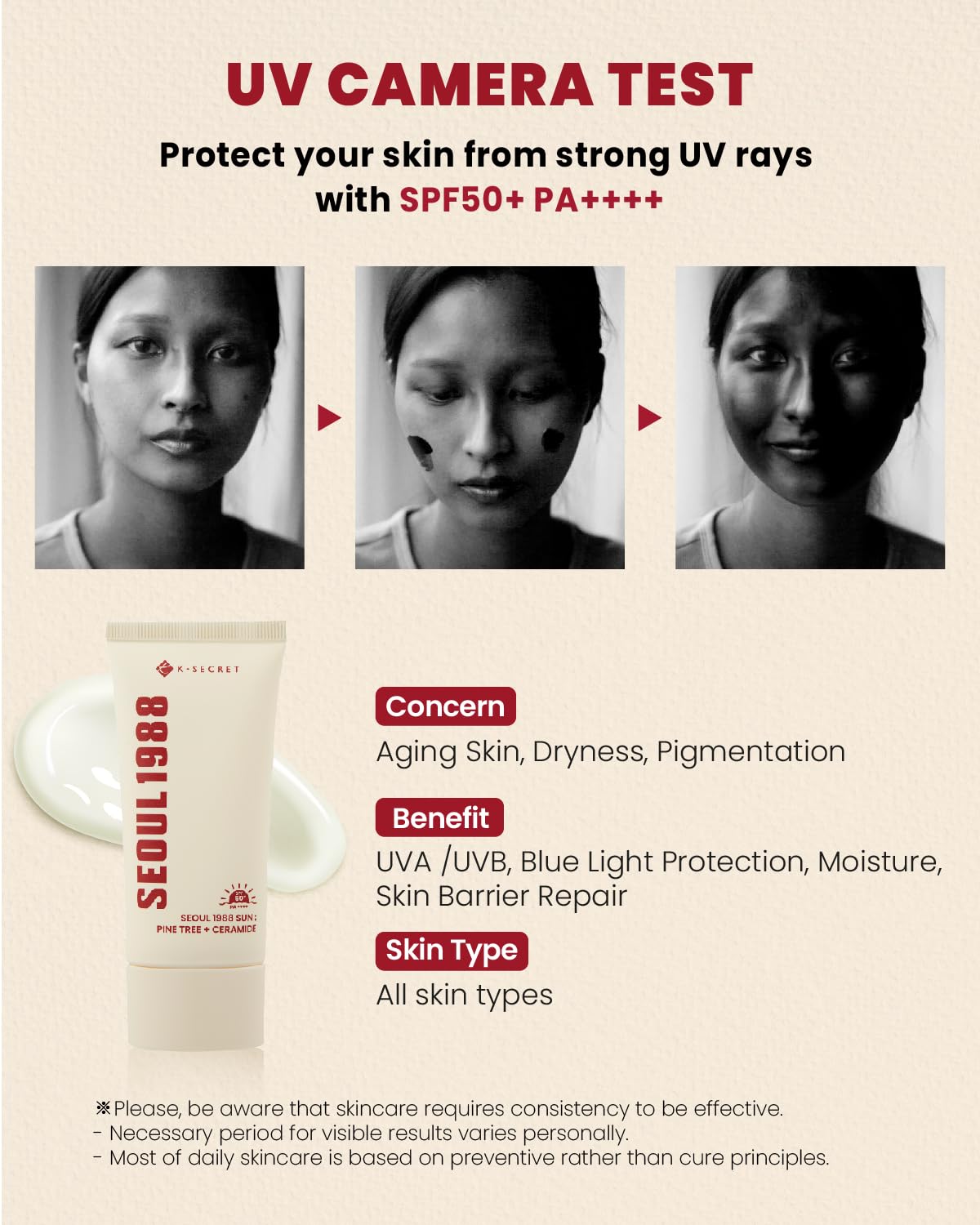 KSecret Seoul 1988 Sun : Pine Tree + Ceramide – Protect, Strengthen & Glow