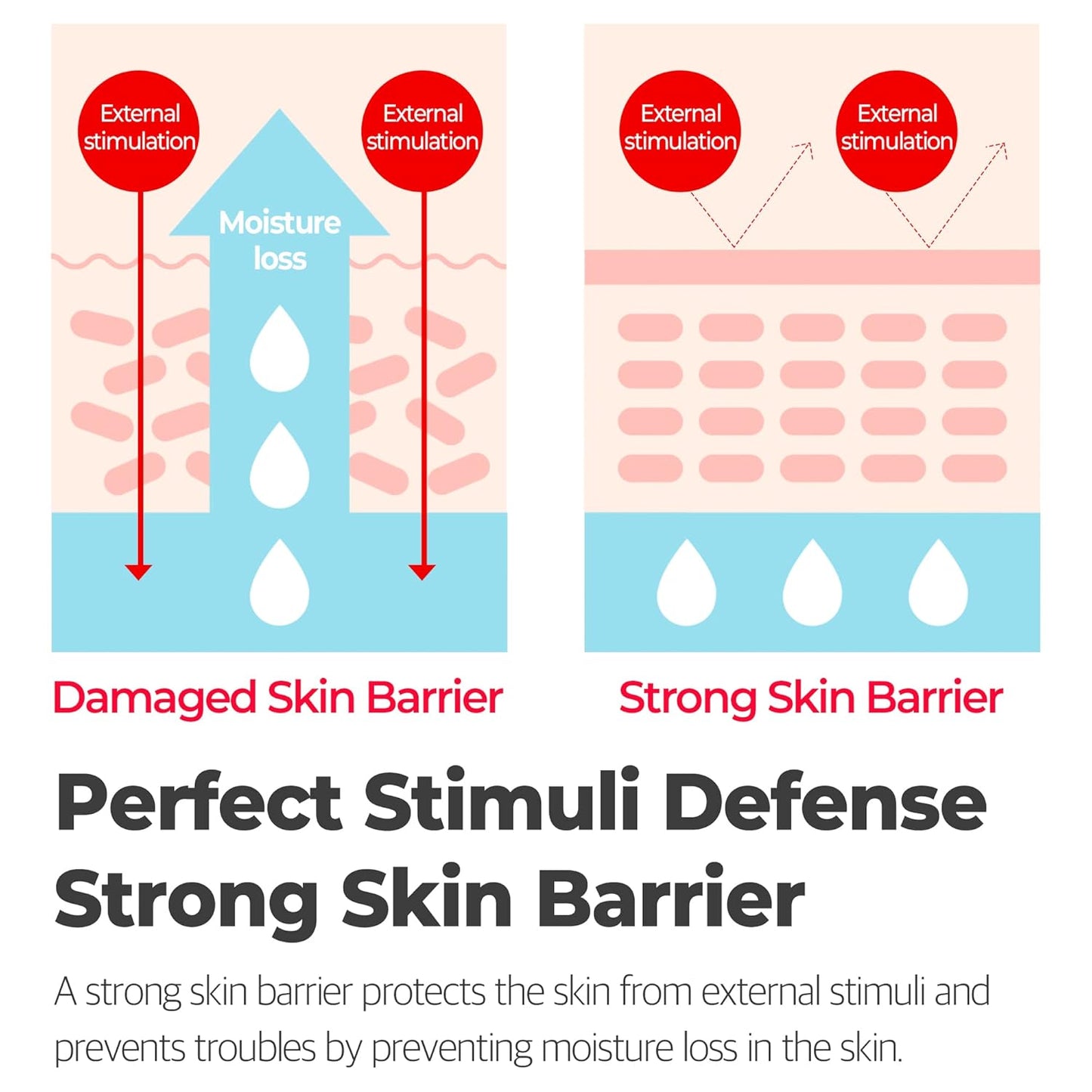 SOME BY MI Snail Truecica Miracle Repair Cream