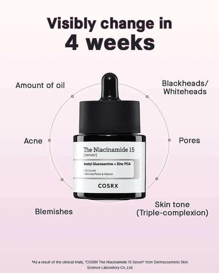 COSRX The Niacinamide 15 Serum (15% Pure Niacinamide)