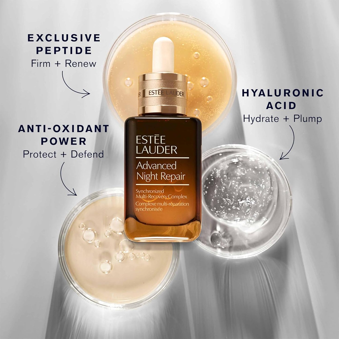 Estée Lauder Advanced Night Repair Face Serum – 100 ml