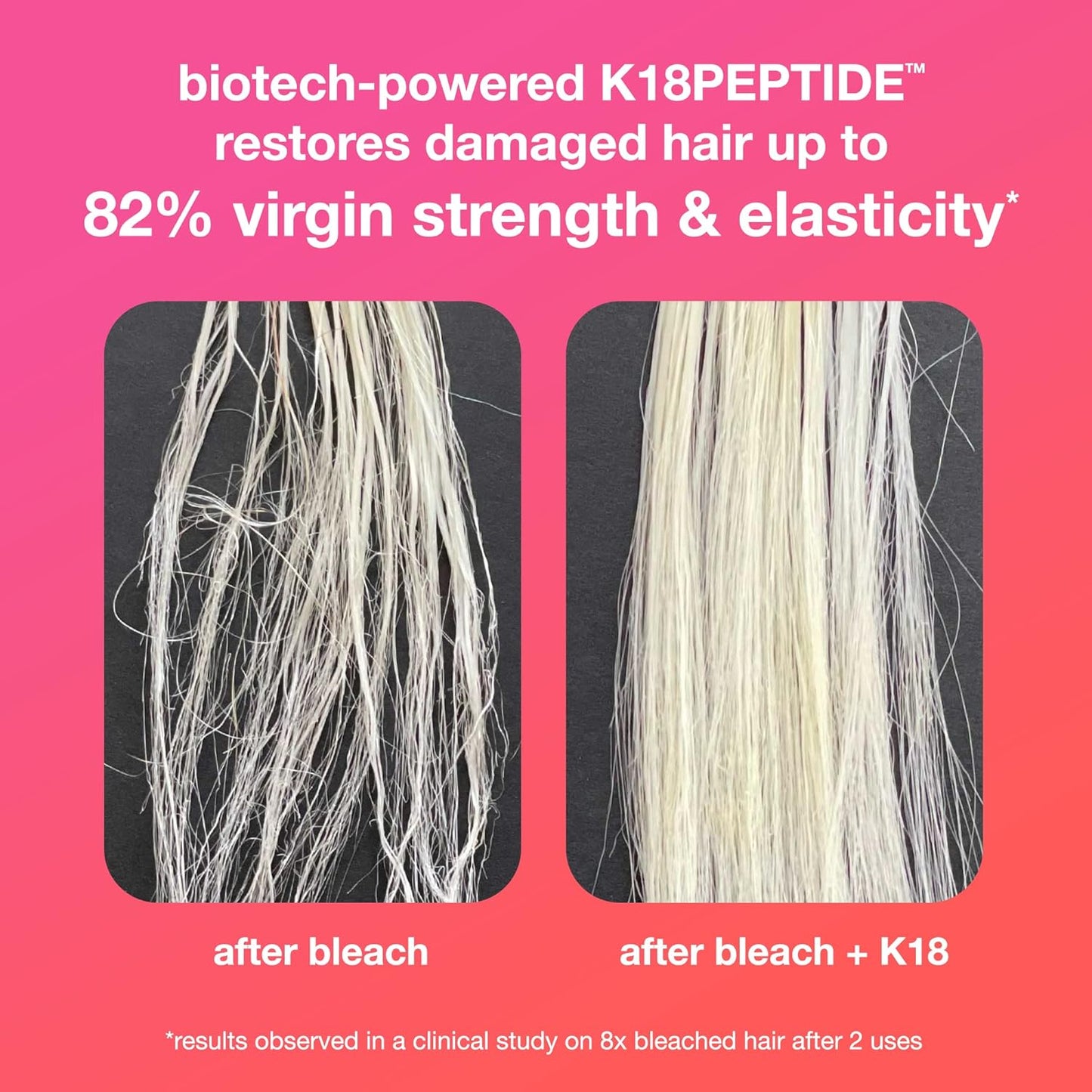 K18 Biomimetic Hairscience – Molecular Repair from the Inside Out