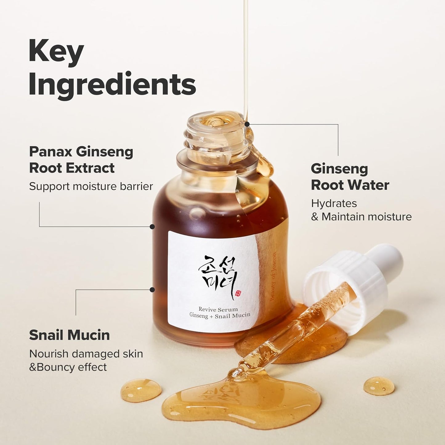 Beauty of Joseon Revive Serum: Ginseng + Snail Mucin – 30 ml
