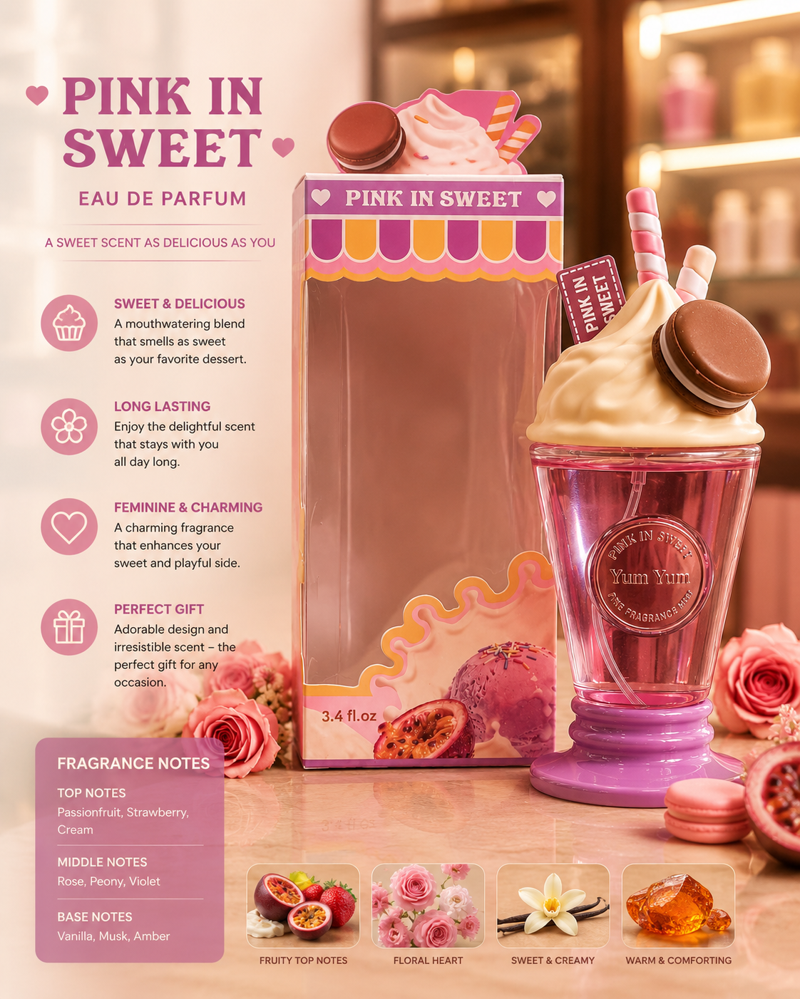 Pink In Sweet Perfume Collection